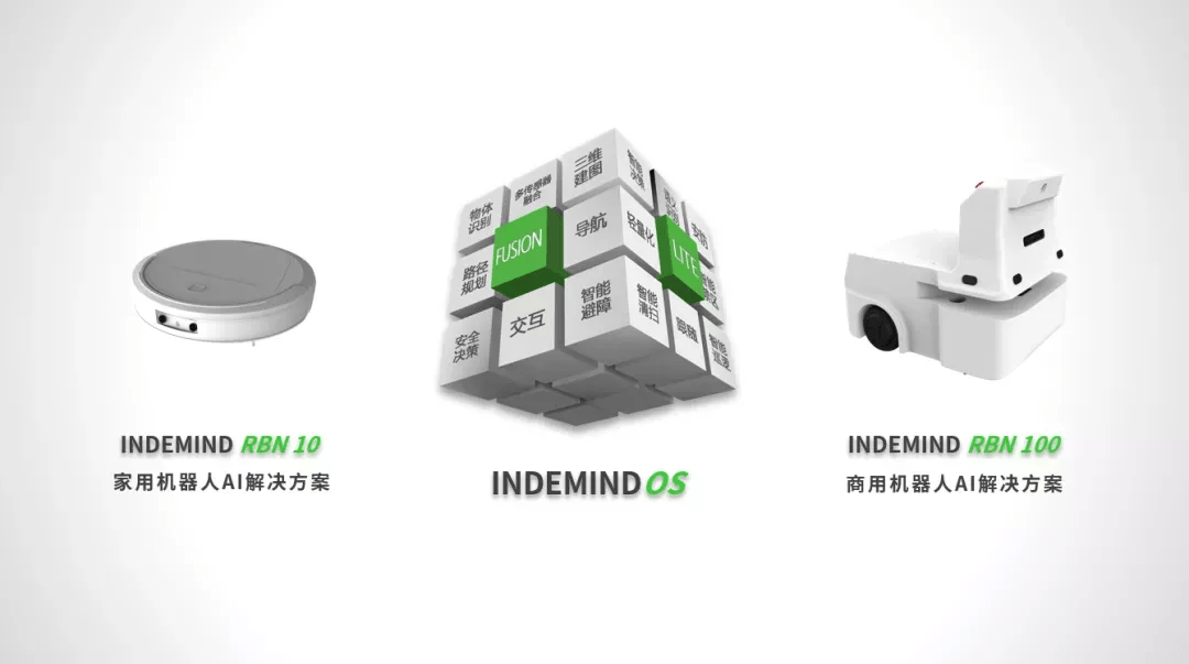 机器人解决方案：zoty中欧标准化机器人AI产品成为新选项 